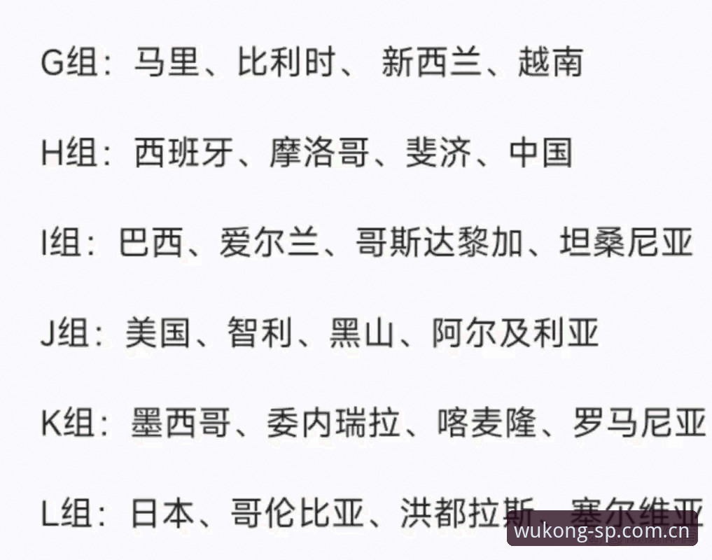 U17世界杯抽签结果深度解析：悟空体育平台观赛操作教程